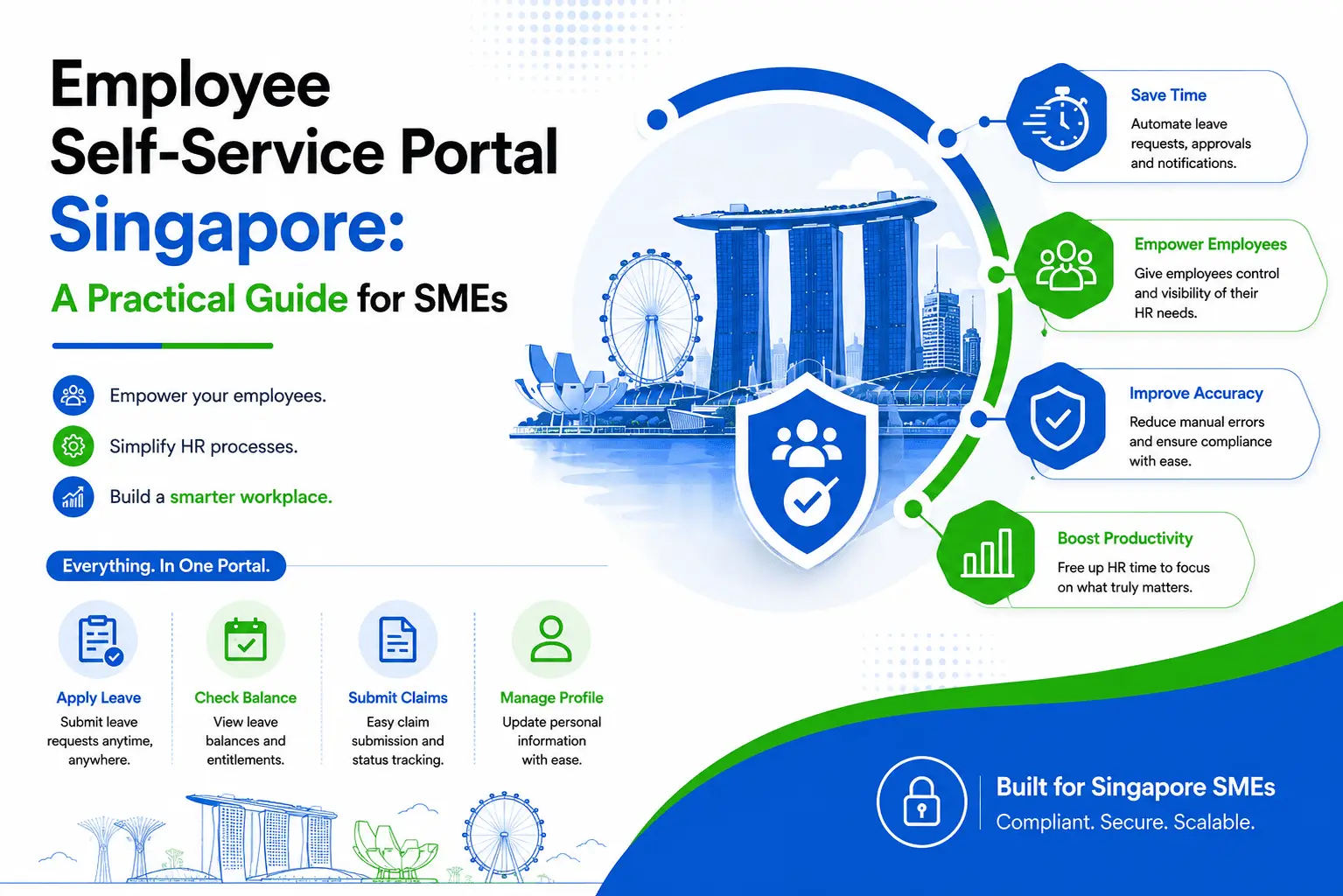 Employee Self-Service Portal Singapore: A Practical Guide for SMEs