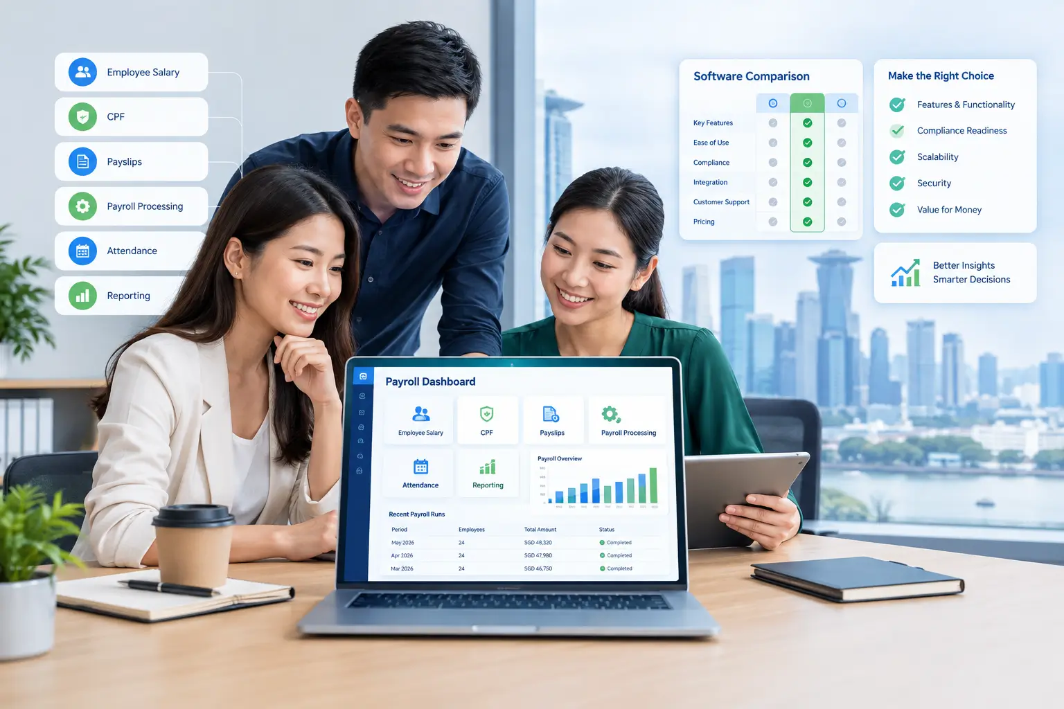 Payroll Software for Singapore SMEs: 2026 Buyer’s Guide