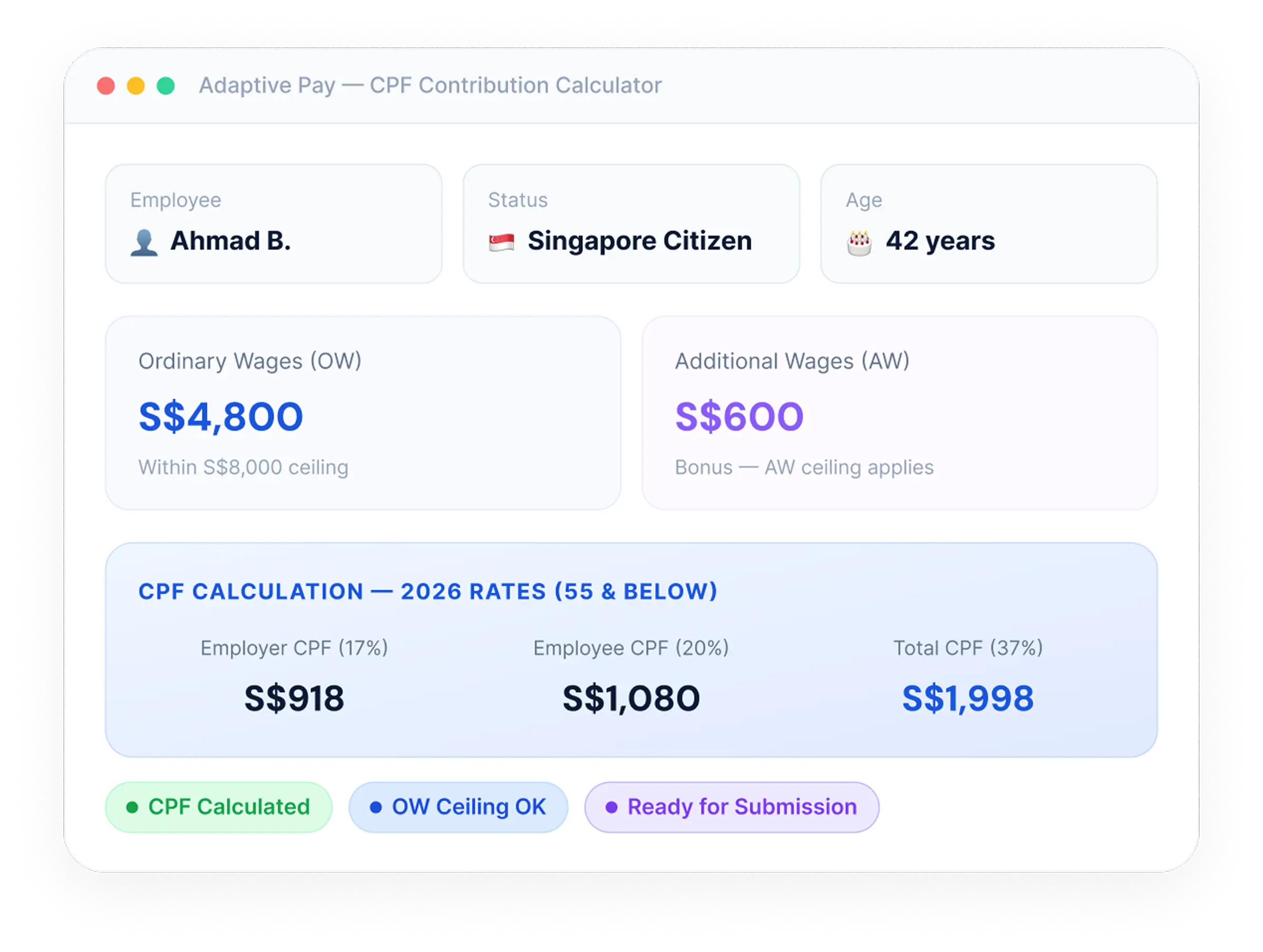 CPF contribution calculator showing employer and employee CPF rates for Singapore in 2026