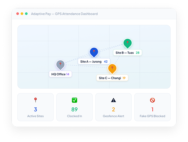 Adaptive Pay – GPS Attendance Dashboard
