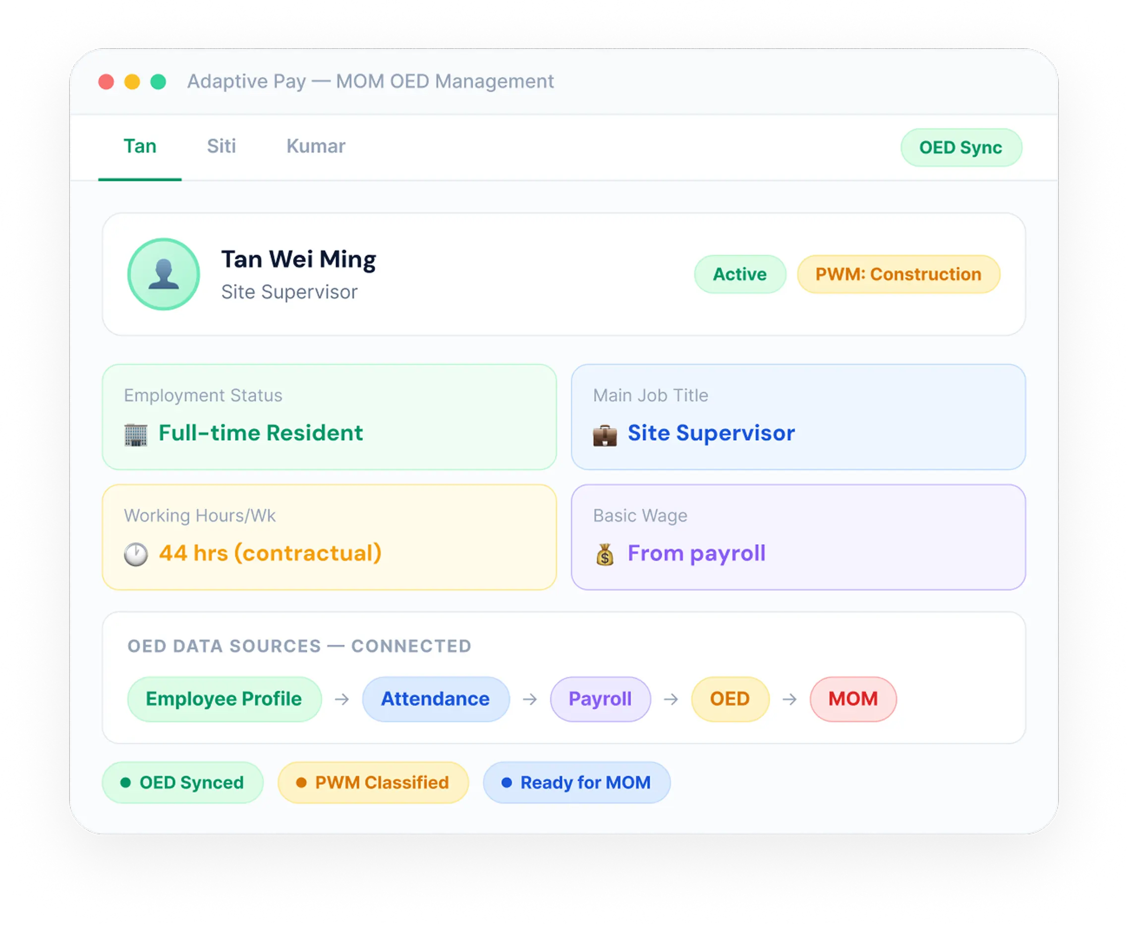 MOM OED submission software from HRMS in Singapore